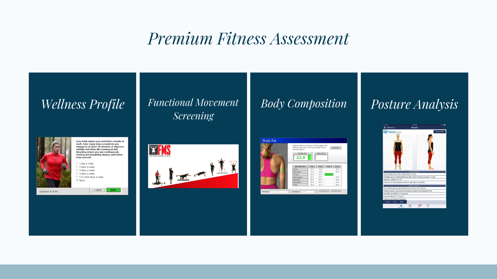 Premium Fitness Assessments Fort Sanders Health And Fitness Center